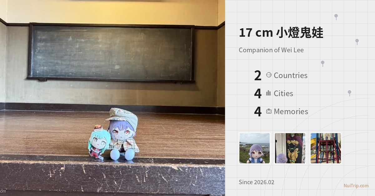 NuiTrip 17 cm 小燈鬼娃 的旅行地圖
