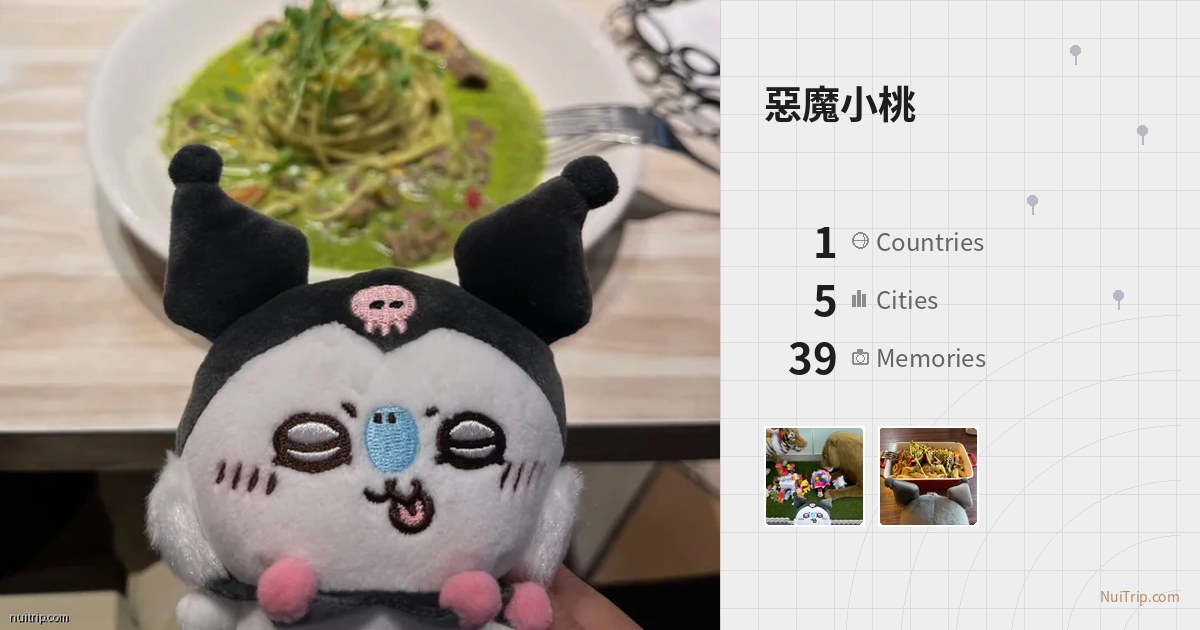 NuiTrip 惡魔小桃's Travel Map