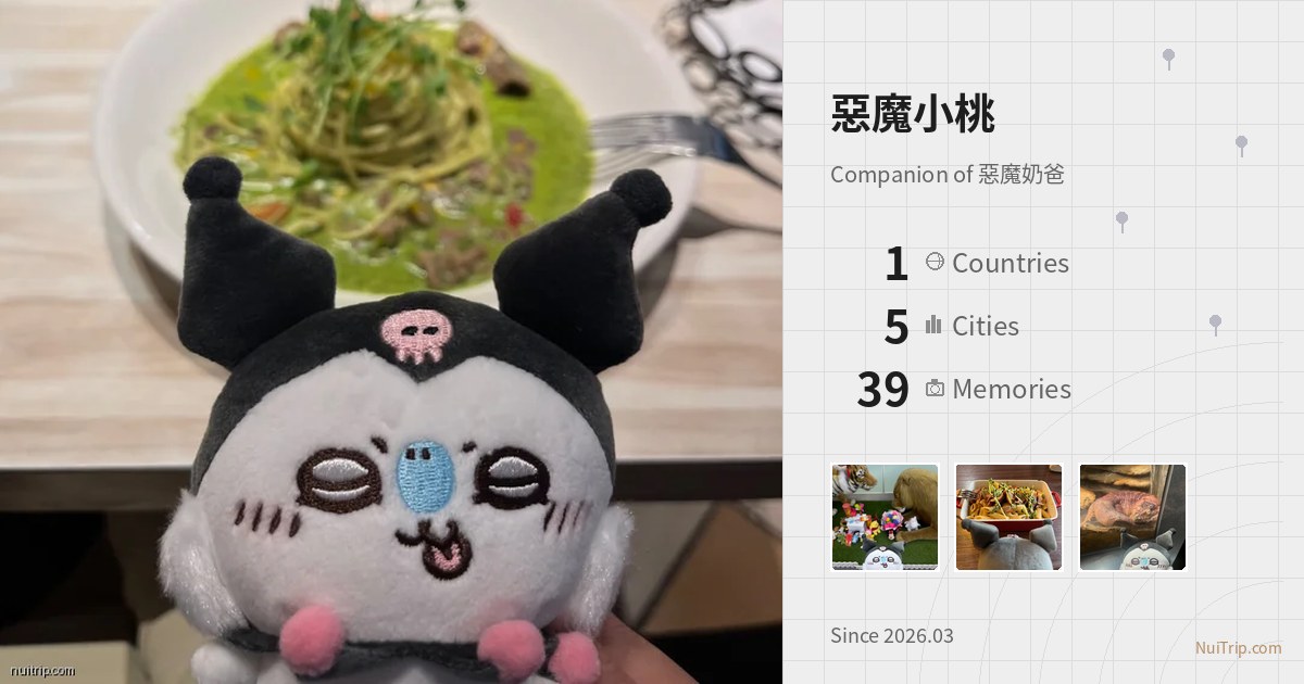 NuiTrip 惡魔小桃 的旅行地圖